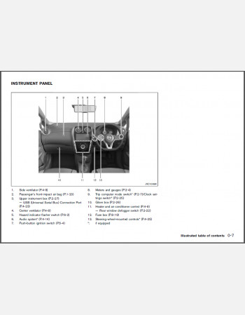 nissan note 2012- 2016 owners manual